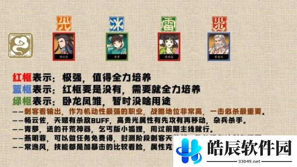 天地劫幽城再临ssr排行推荐 角色强度排行