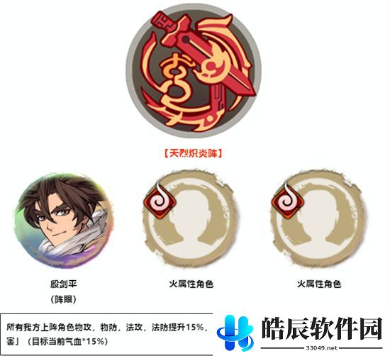 天地劫幽城再临殷剑平阵容搭配推荐