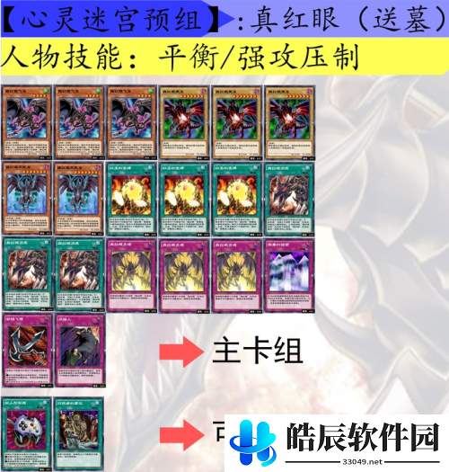 游戏王决斗链接心灵迷宫最强卡组推荐 