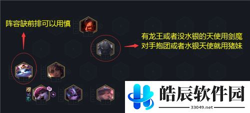 云顶之弈电刀小炮阵容攻略 11.5电刀小炮运营攻略
