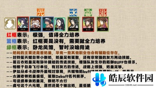 天地劫幽城再临ssr排行推荐 角色强度排行