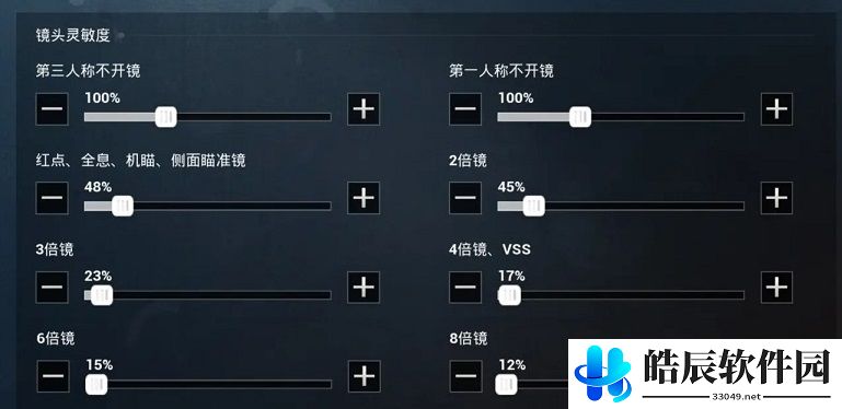 和平精英nv小白是谁 nv小白灵敏度设置