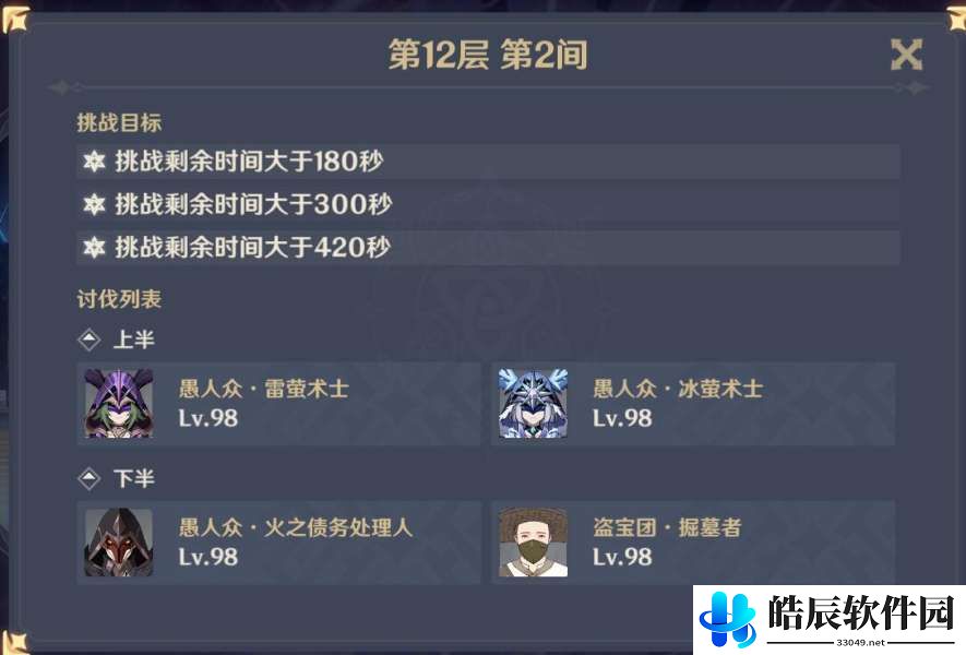 原神1.4深渊怎么打 深渊12层攻略
