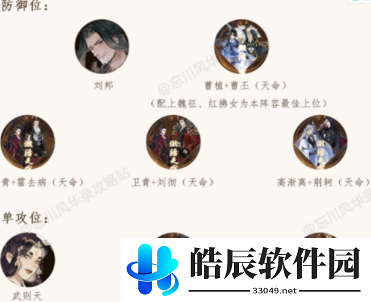 忘川风华录宝墟第八层攻略 宝墟第八层阵容推荐