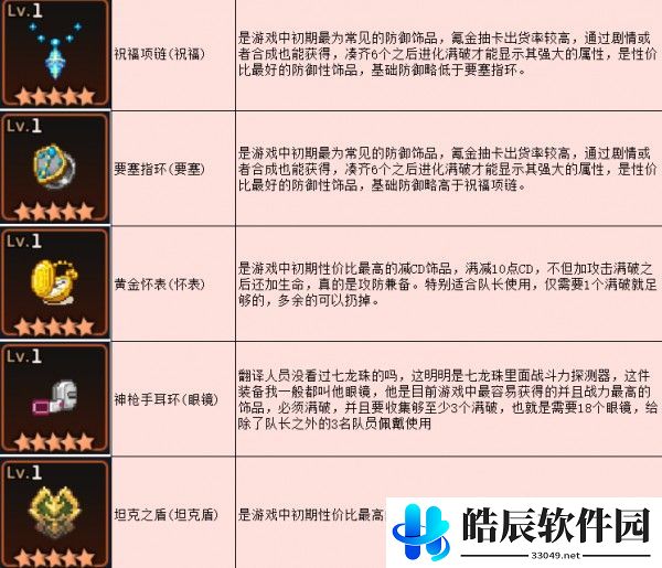 坎公骑冠剑捉迷藏三剑客任务怎么做 捉迷藏三剑客任务攻略