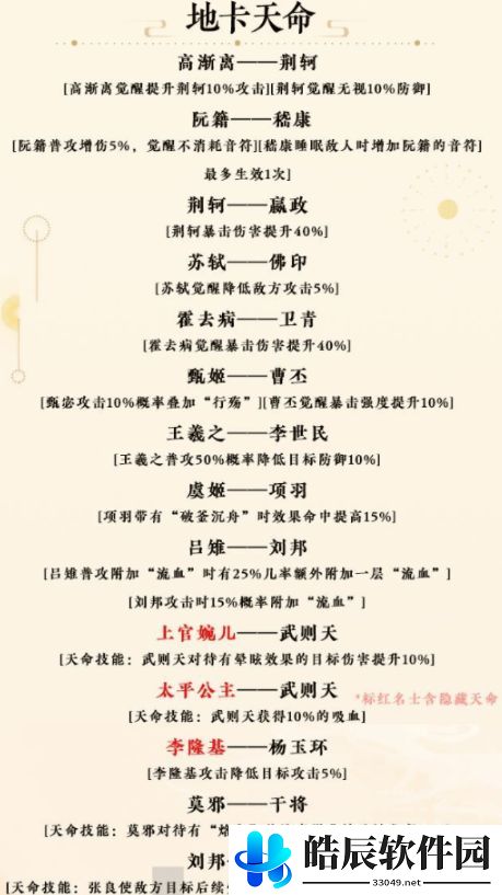 忘川风华录隐藏天命怎么解锁 隐藏天命解锁攻略
