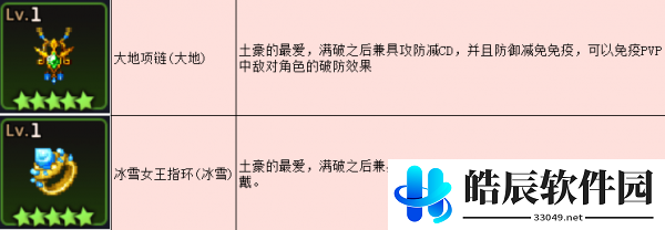 坎公骑冠剑捉迷藏三剑客任务怎么做 捉迷藏三剑客任务攻略