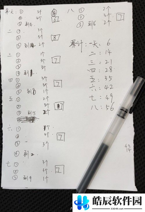 荣耀大天使雷之迷宫地图攻略 雷之迷宫路线图怎么走