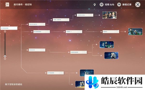 原神运气即实力成就怎么完成 运气即实力成就攻略