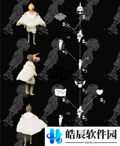 光遇白绒斗篷先祖兑换表 白绒斗篷复刻先祖位置