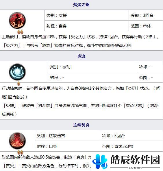 天地劫幽城再临阳寰魂石怎么选 阳寰魂石搭配攻略