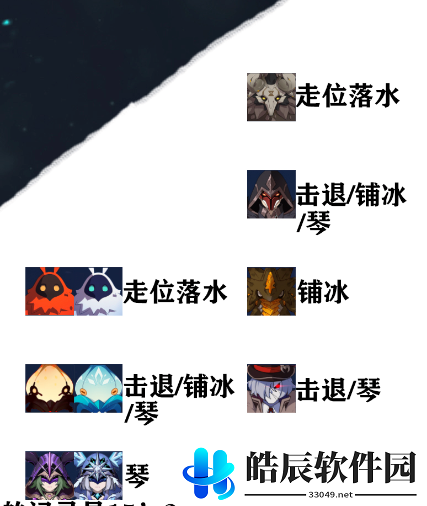 原神15分钟大怪速刷攻略 大怪速刷路线打法