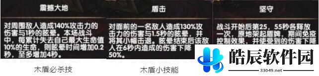 剑与远征众神猎场中圈怎么打 众神猎场中圈boss打法攻略
