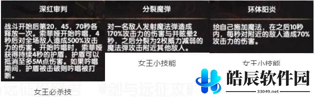 剑与远征众神猎场中圈怎么打 众神猎场中圈boss打法攻略