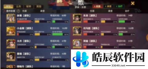 少年三国志零孙策篇攻略 孙策篇站位阵容分享