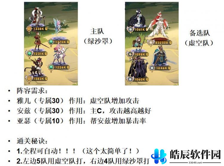 剑与远征神器试炼打法攻略