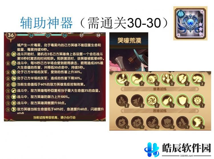 剑与远征神器试炼打法攻略