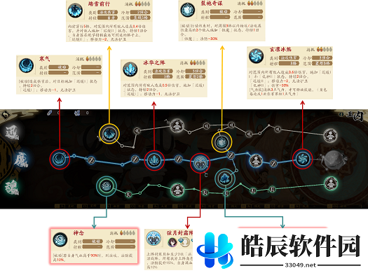 天地劫封寒月战阵搭配推荐 封寒月战阵搭配攻略