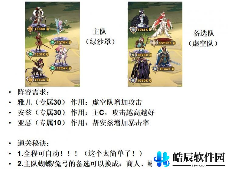 剑与远征神器试炼打法攻略