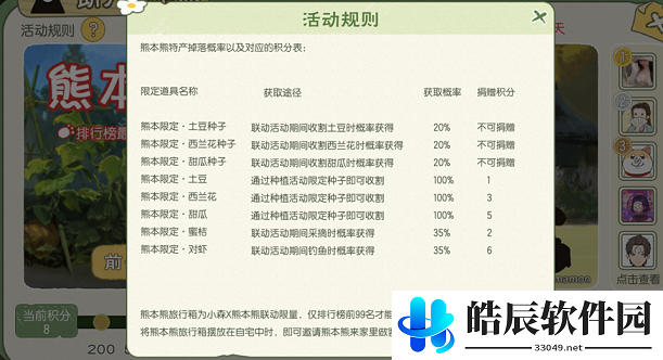 小森生活蜜桔怎么获得 蜜桔采集位置