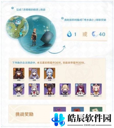 原神纯水精灵洛蒂娅的愤怒怎么过 洛蒂娅的愤怒阵容推荐