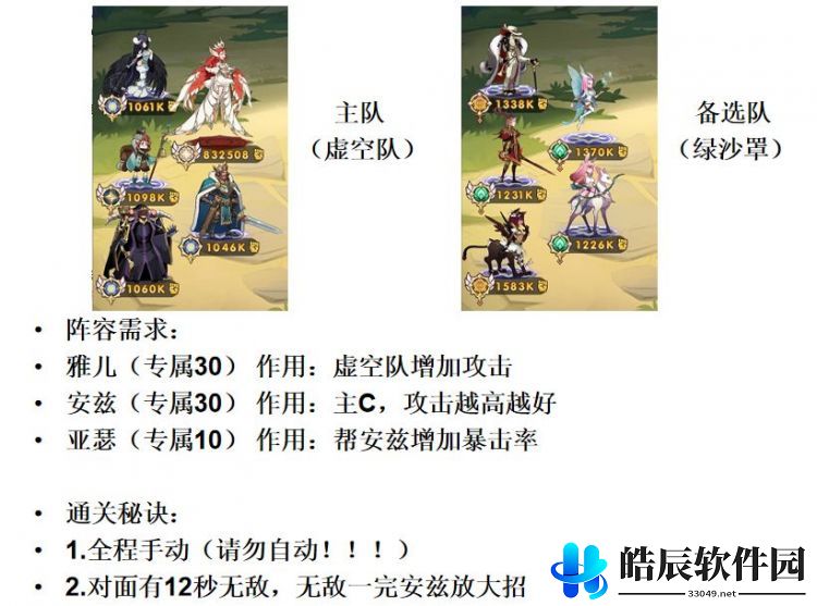 剑与远征神器试炼打法攻略
