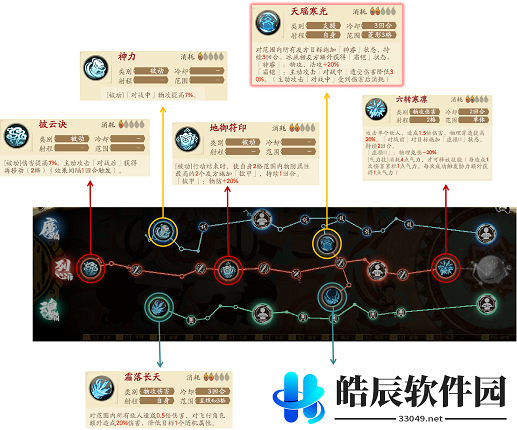 天地劫秦惟刚战阵怎么搭配 秦惟刚战阵搭配攻略