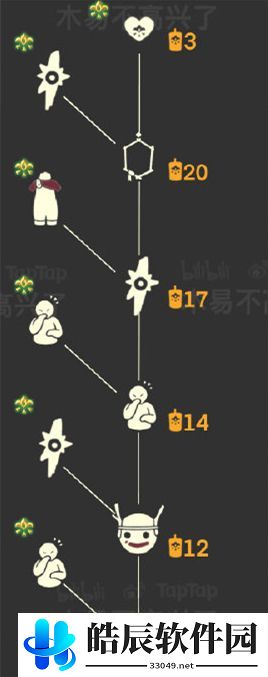 光遇傻笑童子军先祖在哪