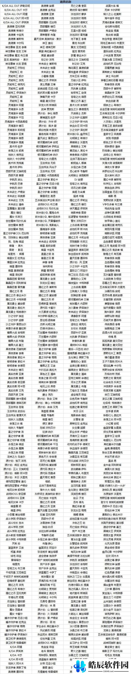 lol2021五一半价皮肤介绍