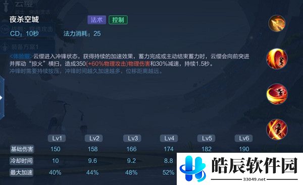 王者荣耀云缨技能是什么 云缨技能介绍