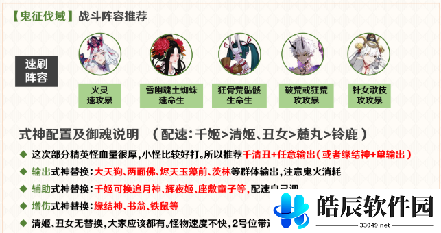 阴阳师红莲华冕鬼域讨伐速刷阵容推荐