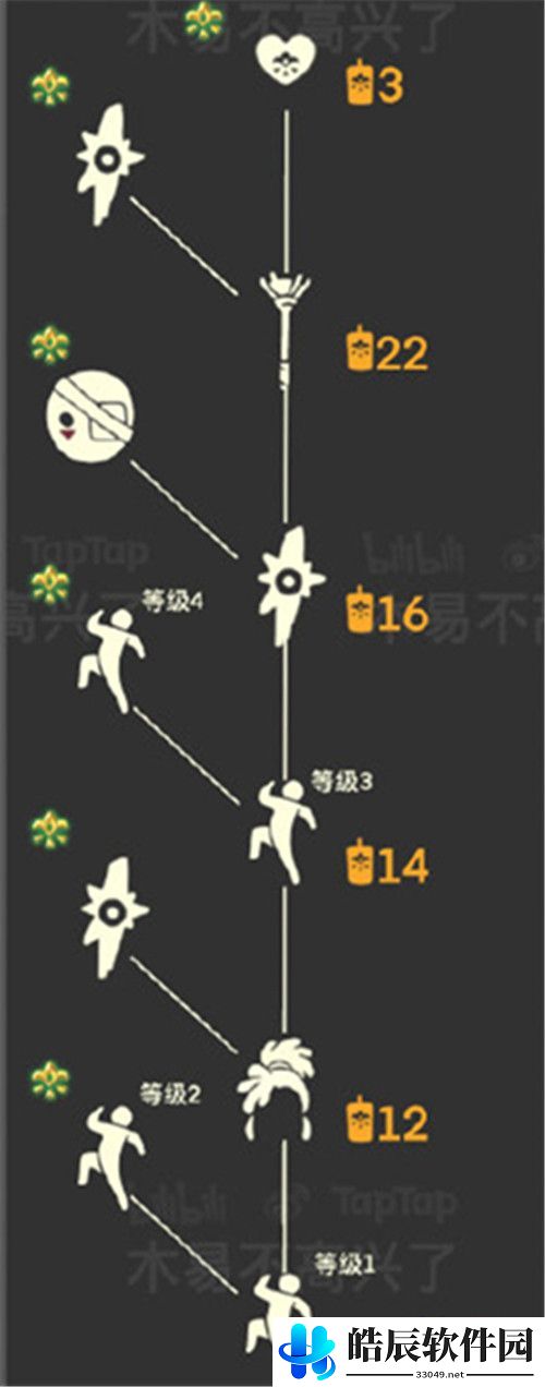光遇正步冒险家先祖在什么位置