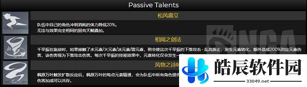 原神桐生万叶技能怎么样 桐生万叶天赋命座效果