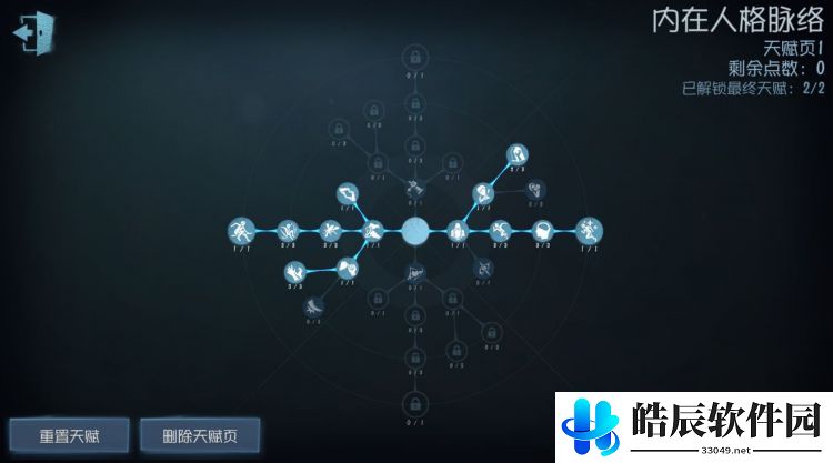 第五人格园丁天赋加点推荐