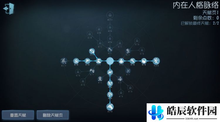 第五人格园丁天赋加点推荐