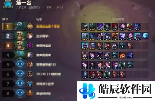 云顶之弈龙蛋阵容搭配 龙蛋羁绊选择推荐