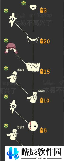光遇集结季兑换表 集结季先祖介绍