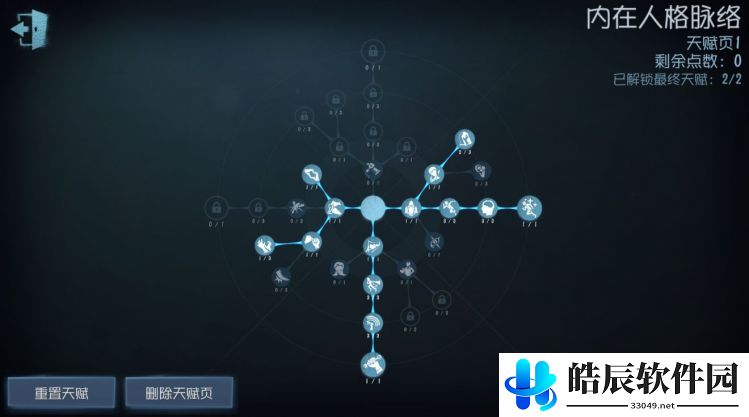第五人格园丁天赋加点推荐