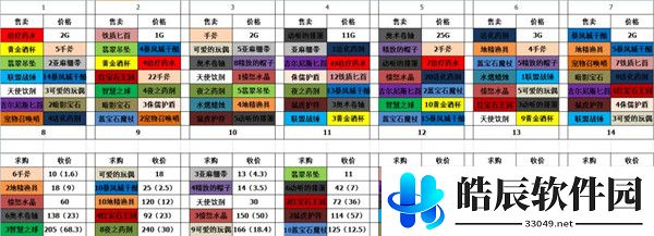 炉石传说猎人解密攻略 猎人谜题介绍