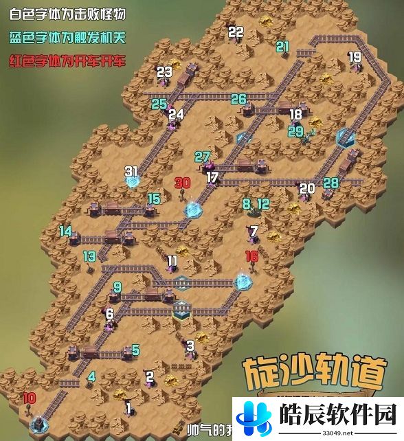 剑与远征旋沙轨道攻略路线2021