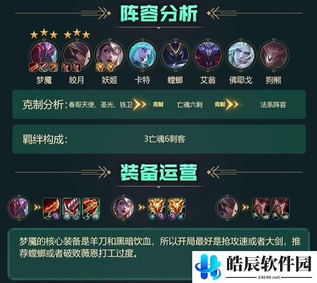 云顶之弈s5阵容搭配图表 S5全阵容搭配攻略