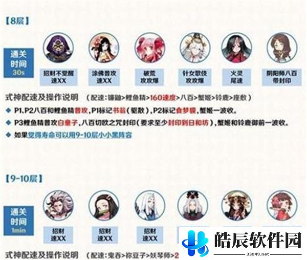 阴阳师青灯百物语十层攻略 青灯百物语十层阵容推荐