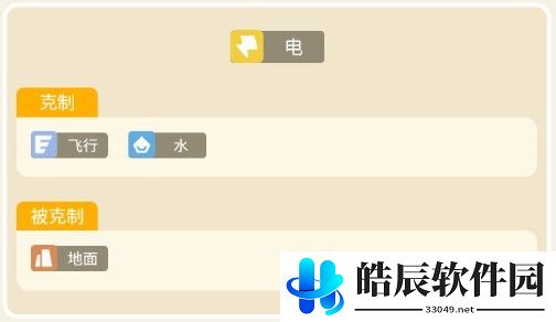 宝可梦大探险顽皮雷弹攻略 顽皮雷弹食谱进化