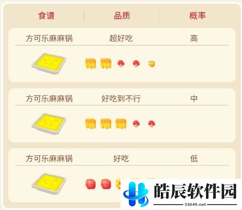 宝可梦大探险顽皮雷弹攻略 顽皮雷弹食谱进化
