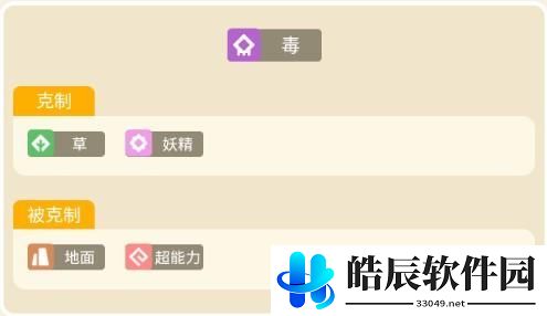 宝可梦大探险臭臭泥攻略 臭臭泥食谱进化攻略