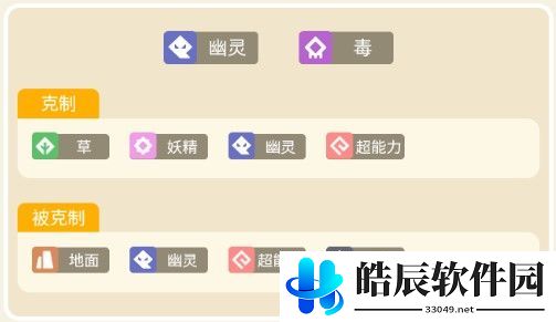 宝可梦大探险耿鬼攻略 耿鬼食谱进化攻略