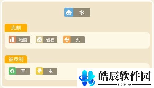 宝可梦大探险水伊布怎么样 水伊布进化技能介绍
