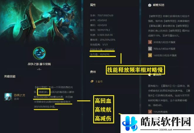 云顶之弈铁王八人马猪妹主C怎么玩