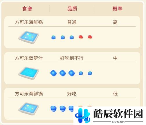 宝可梦大探险墨海马攻略