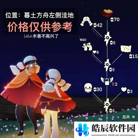 光遇6.3复刻先祖在哪 6月3日复刻先祖兑换表